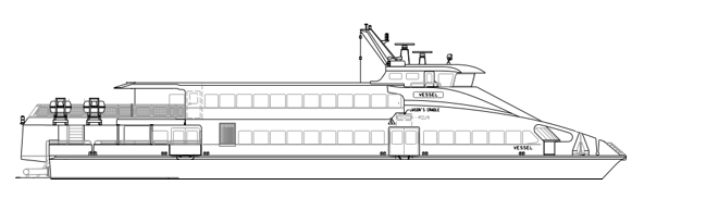 Pyxis Class Vessel Type