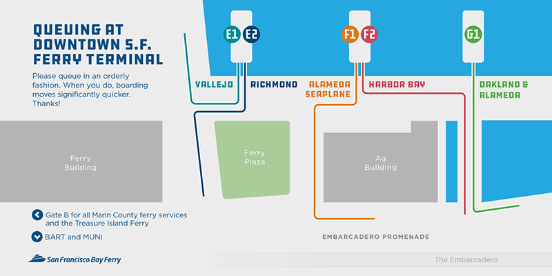 Queuing Map 